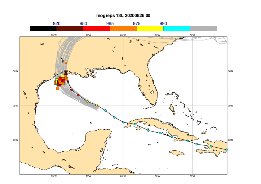 Confluence Mobile - ECMWF Confluence Wiki