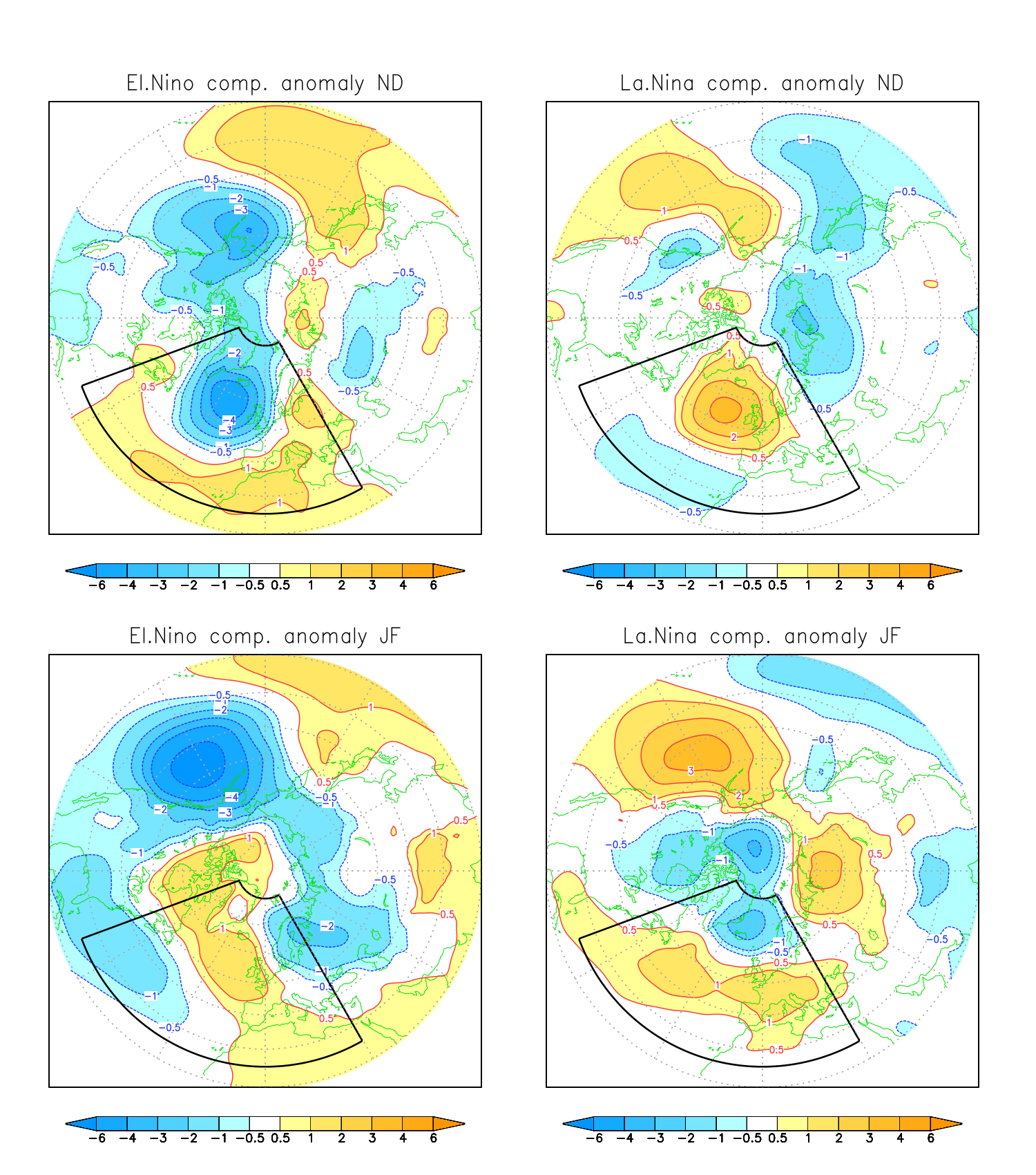 Nov-Dec and Jan-Feb MSLP anomalies for ENSO events