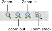 display_window_zoom_toolbar_diagram.png